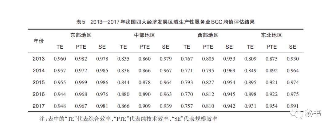 VODAFONE喷浆技术，创新与效率的完美结合-第3张图片