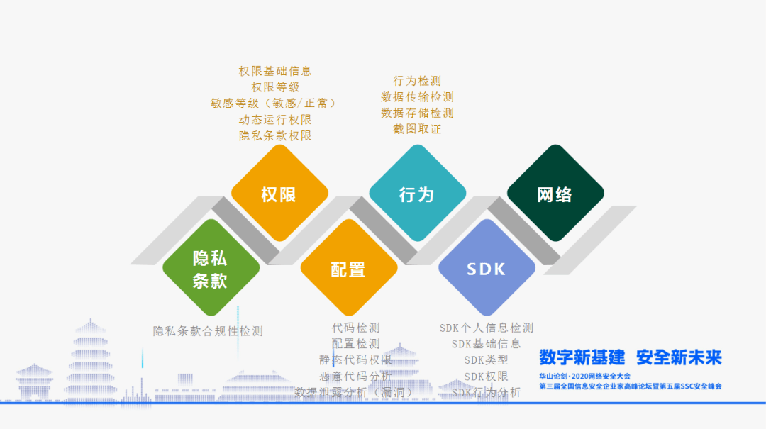 流氓app软件下载免费大全，安全与隐私的双重挑战