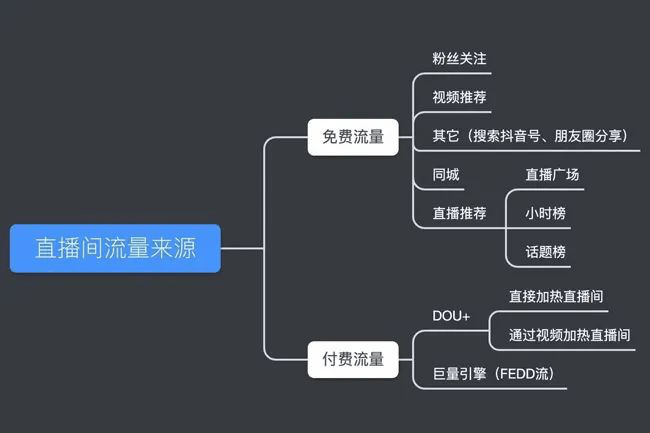 小蓝视频，全球最佳平台的风险与机遇-第1张图片
