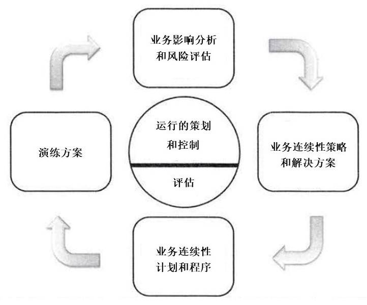 性活动中的四门是什么性活动中的四门，理解与尊重的探索