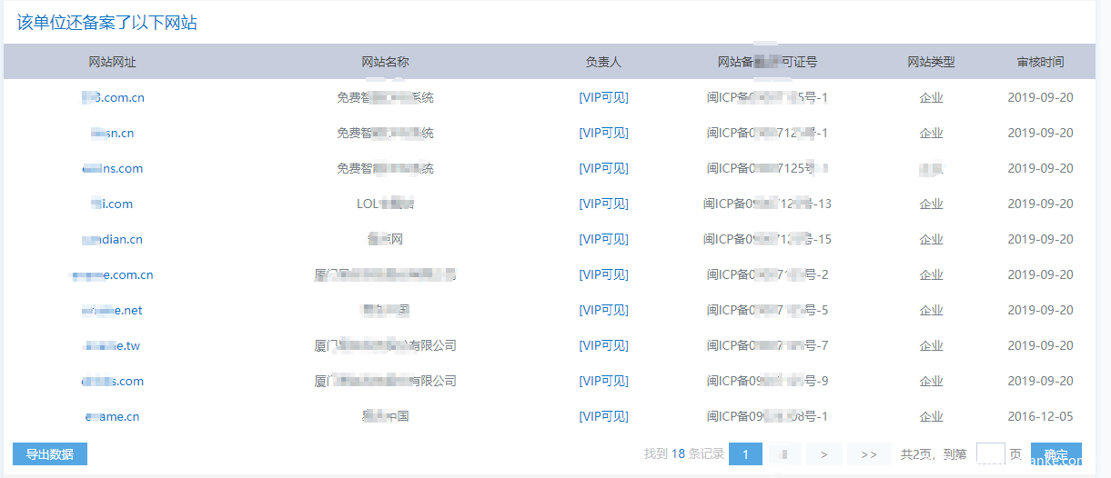 来个网站大家懂得没毒2021安全可靠的网站推荐——2021年无毒网站指南-第1张图片