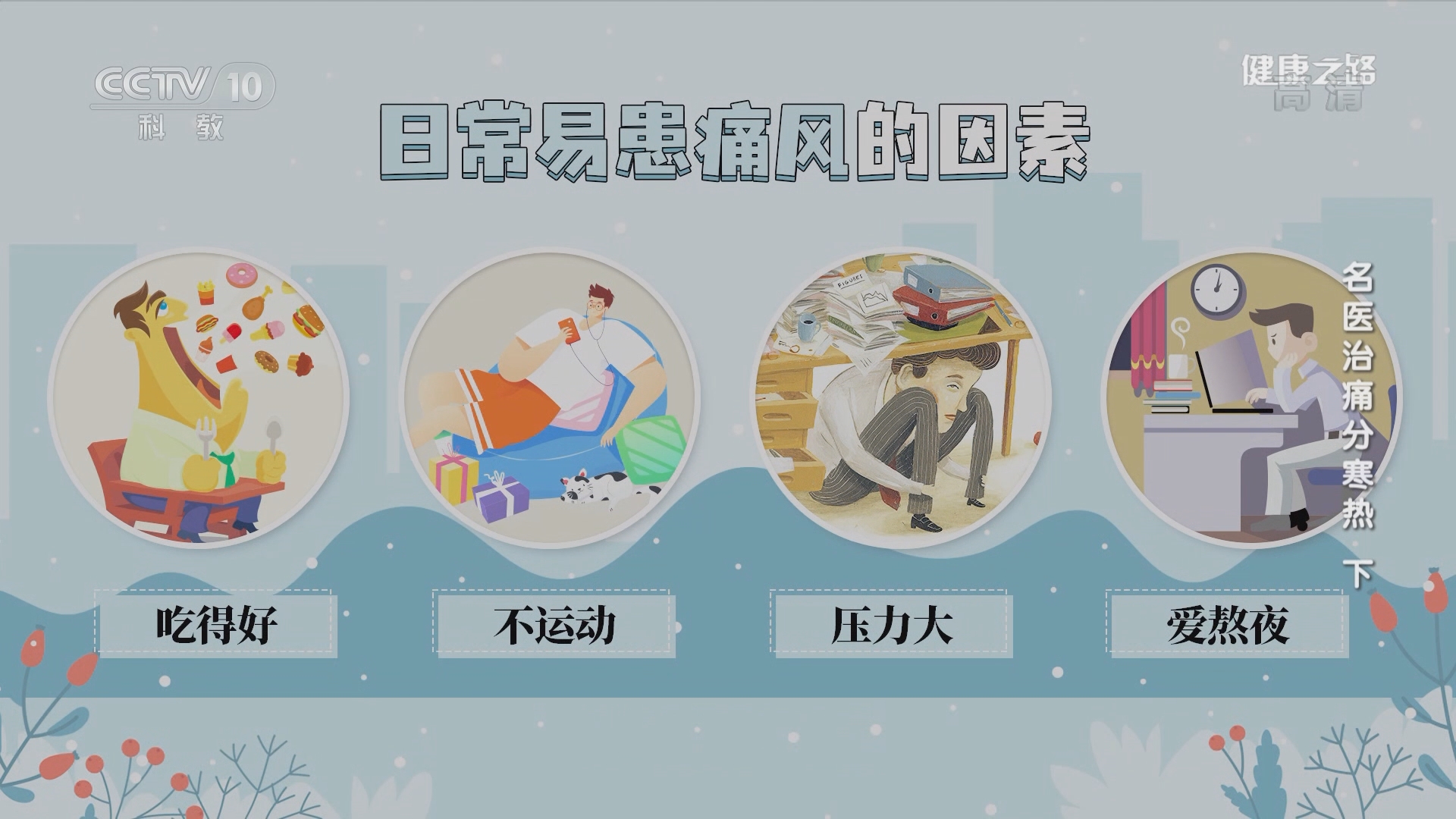 什么叫四根齐下性健康中的四根齐下策略解析