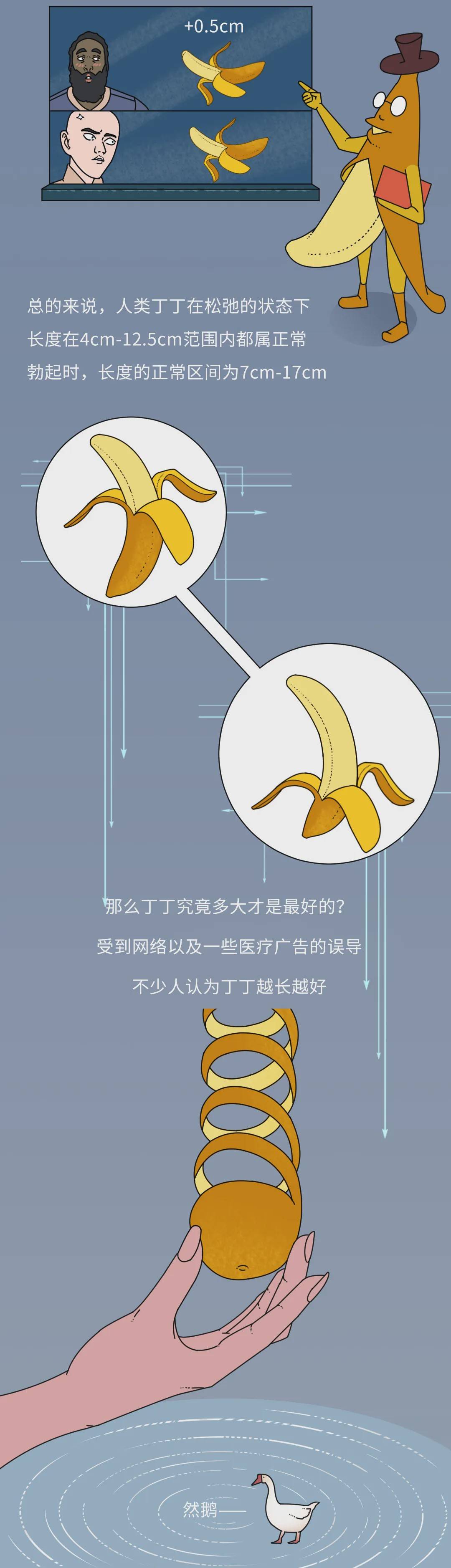 美女把尿囗扒开让男人添导演次钉关于私密行为——美女与男性之间的界限探讨-第1张图片