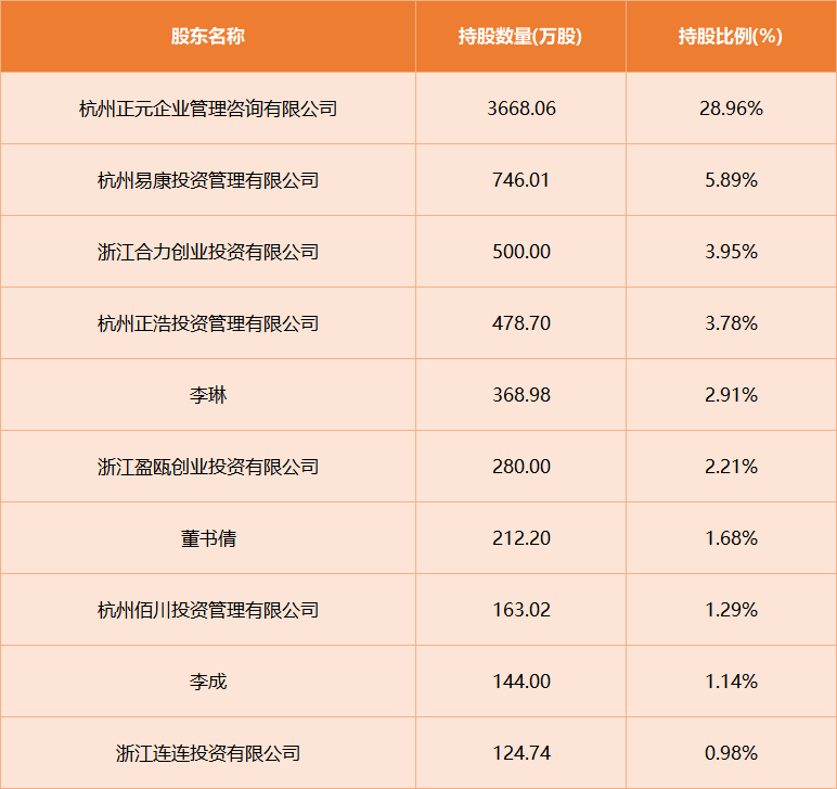 精产国品一二三产品区别9977精产国品一二三产品区别详解，以9977为例