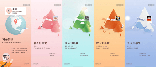 网易云音乐年度报告，如何查看与解读你的音乐故事-第1张图片