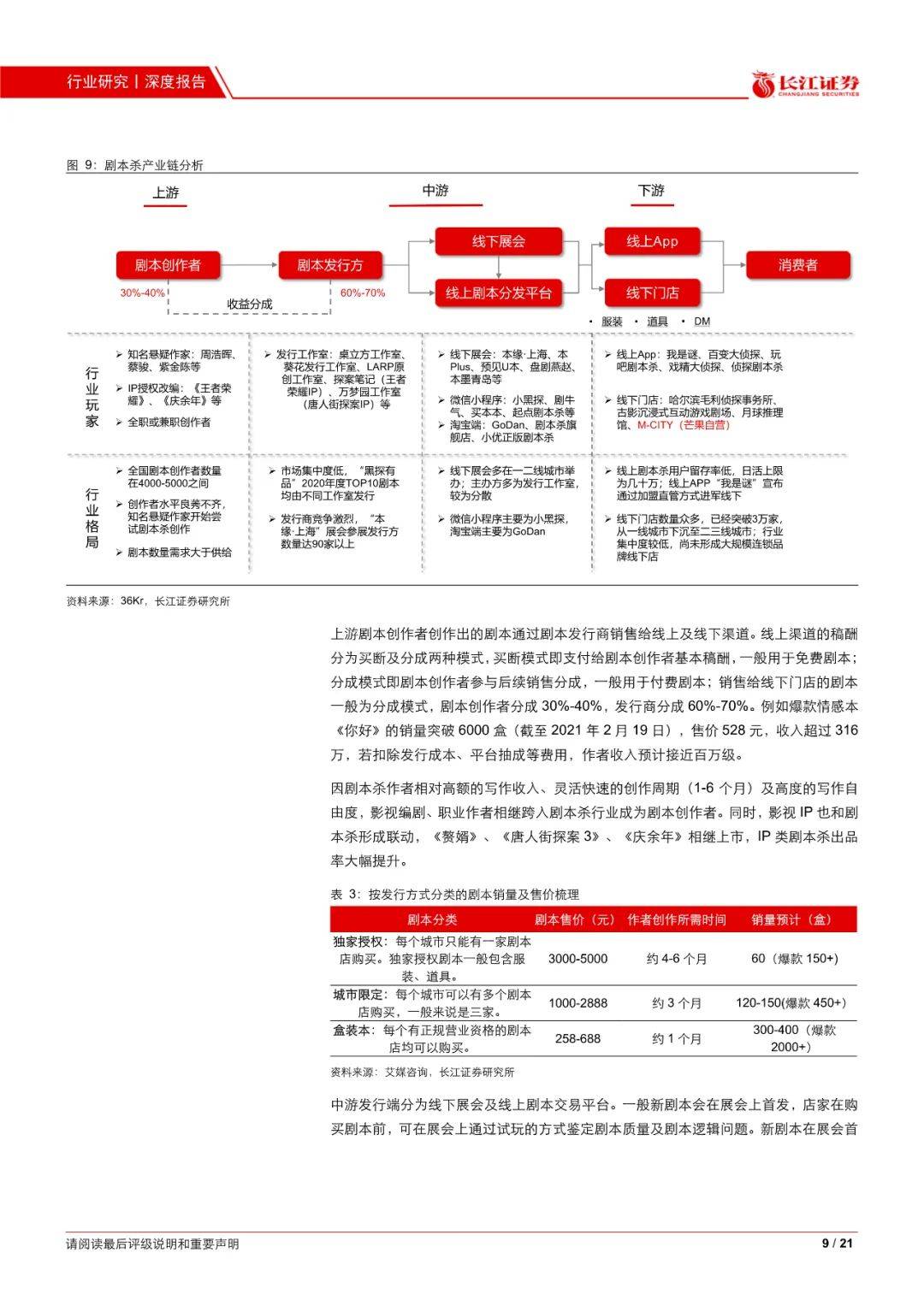芒果软件——引领科技潮流的先锋-第3张图片