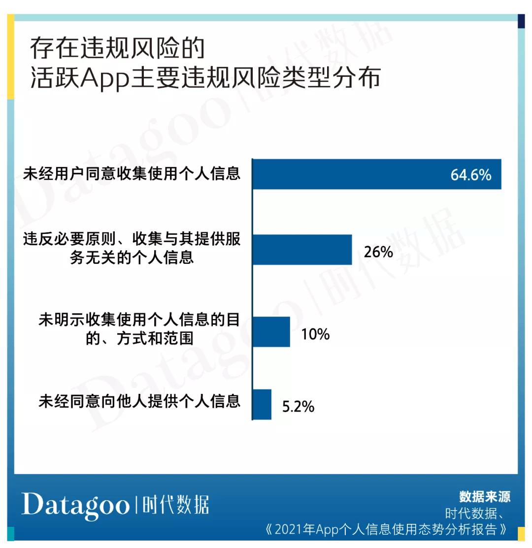 警惕网络风险，远离不良内容——关于男生女生一起差差很痛的APP的警示-第2张图片