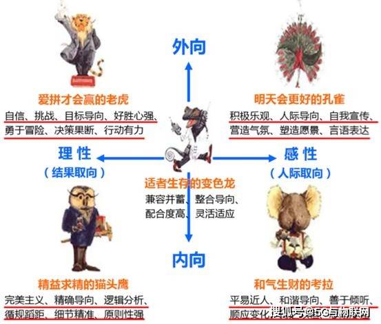 交而不泄怎么练交而不泄的修炼之道-第3张图片