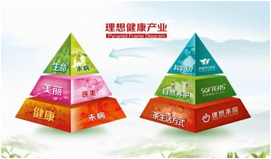 关于网络视频的误解与健康网络环境的构建-第2张图片