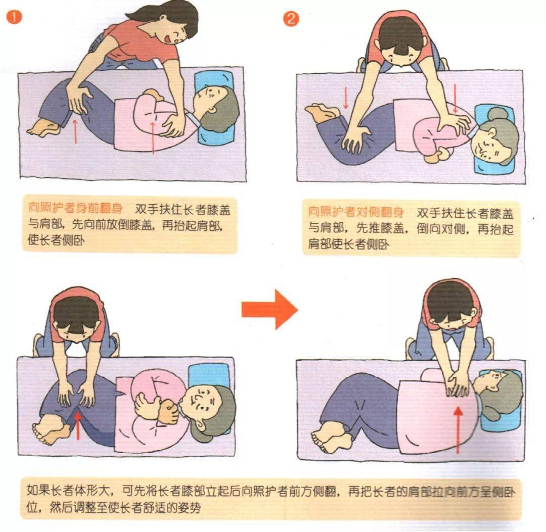 床震与喘息声的微妙世界-第1张图片