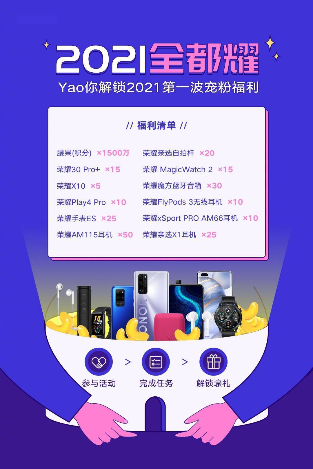 福利社免费视频普通区福利社免费视频普通区的探索与体验-第1张图片
