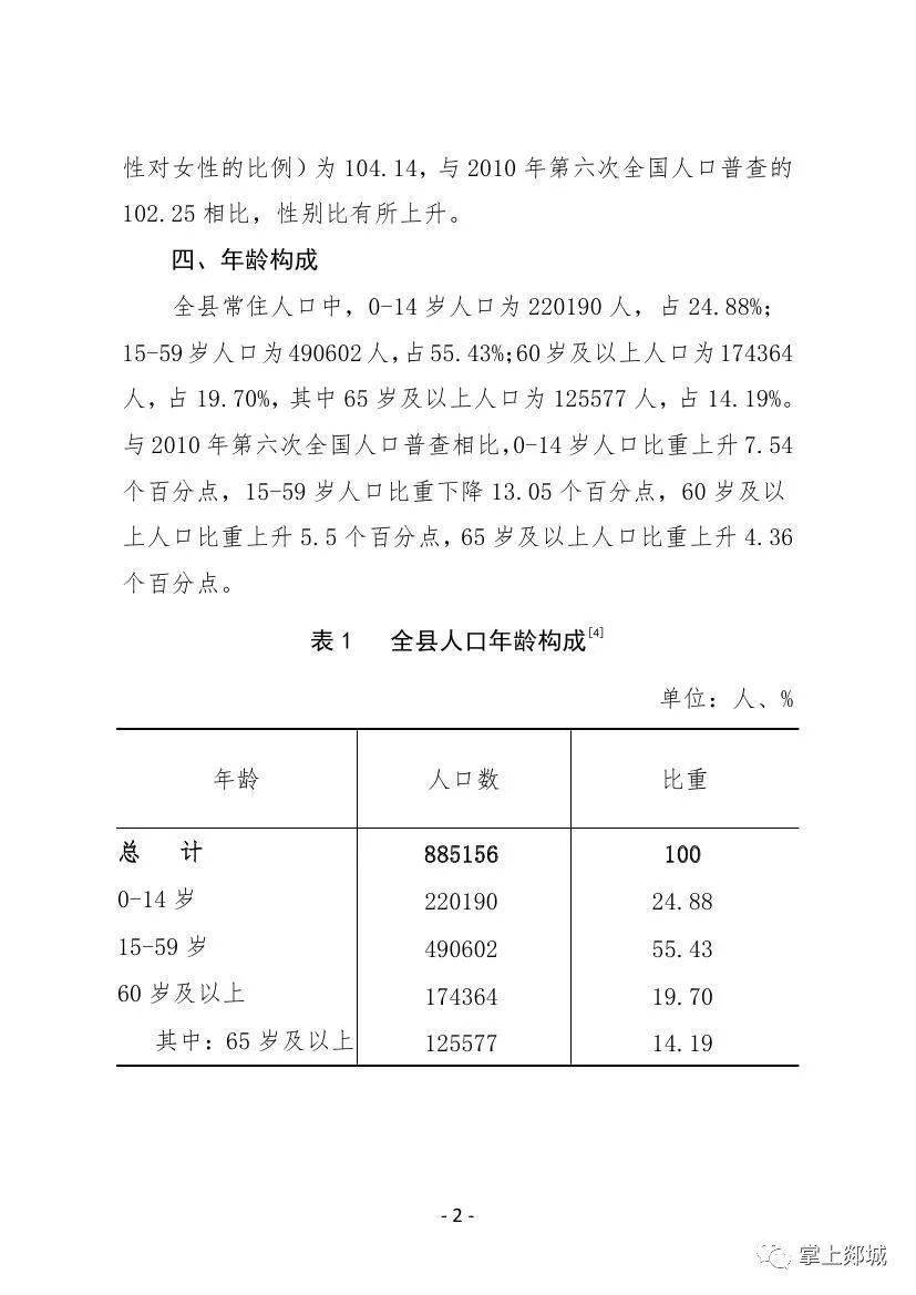 全国有多少人叫全国人口姓名统计，有多少人叫XX-第3张图片