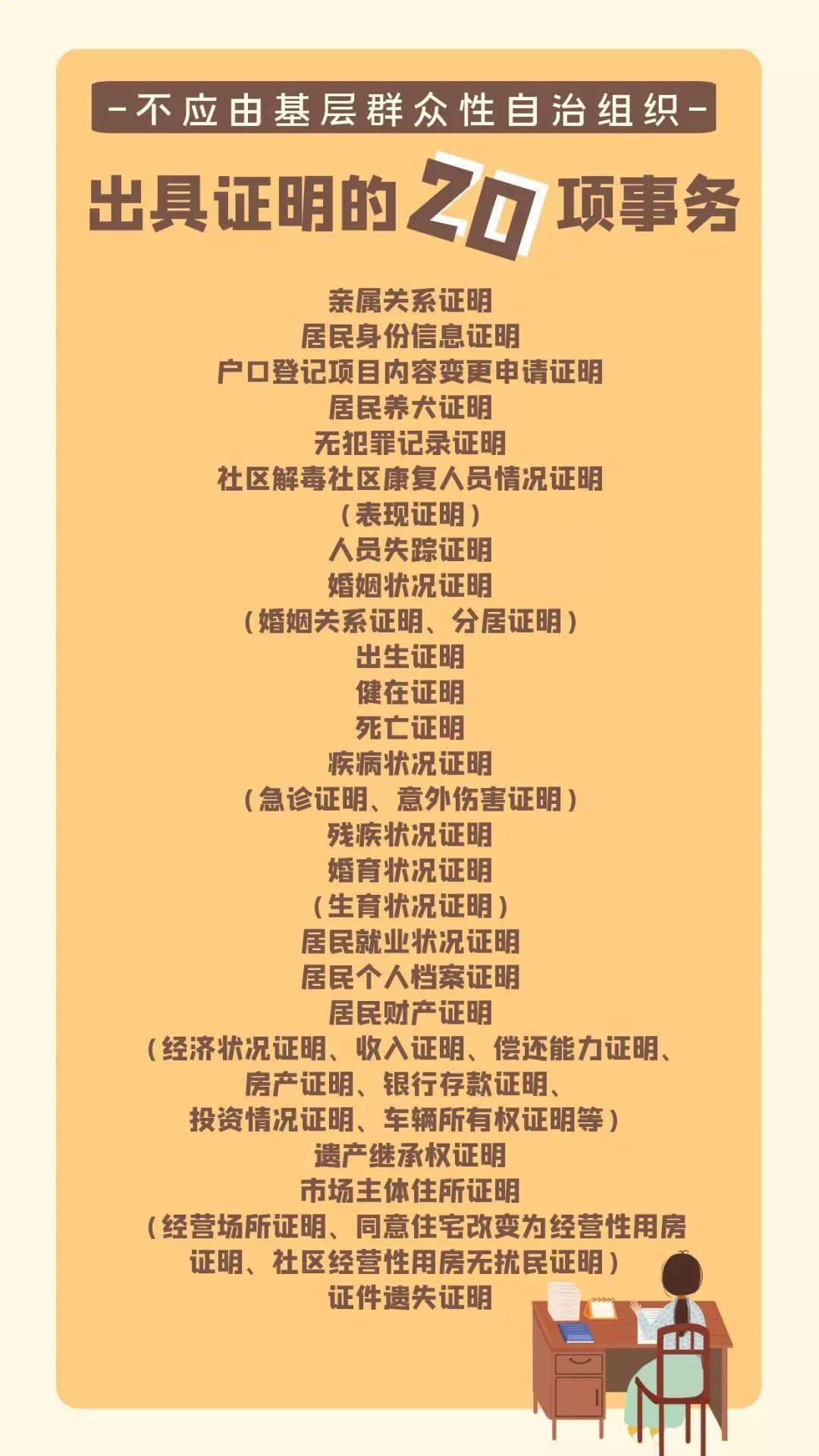 结婚社区建档是干嘛的结婚社区，爱与幸福的聚集地