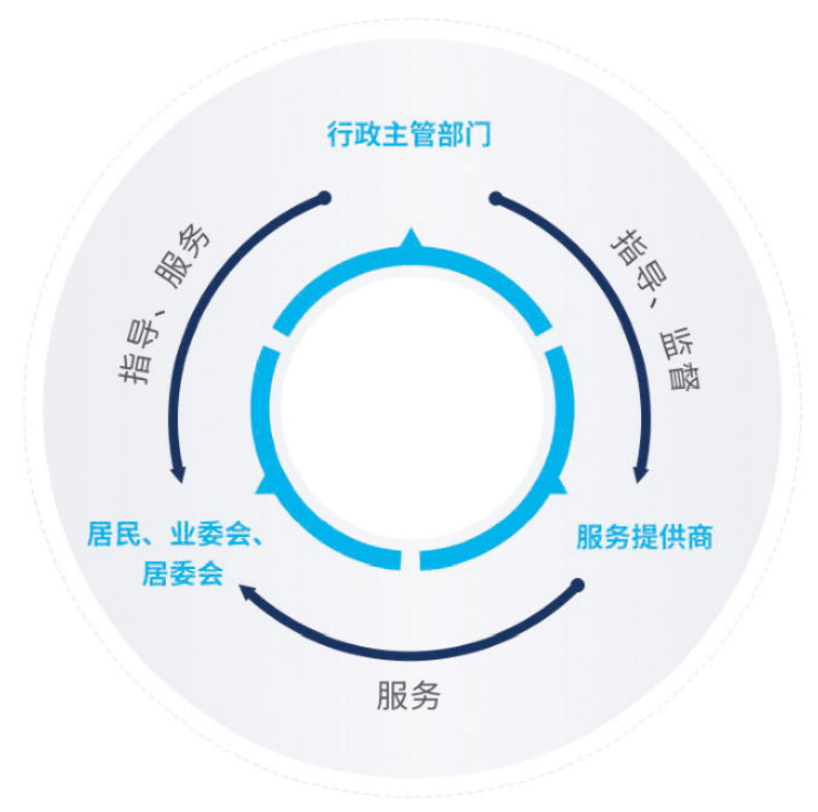 我的文明攻略，探索与建设的智慧指南-第1张图片