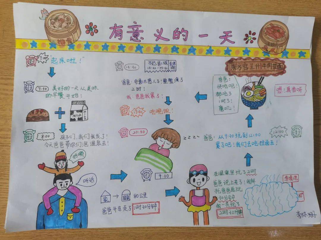 硬邦邦的挑战，我的特殊作业经历-第3张图片