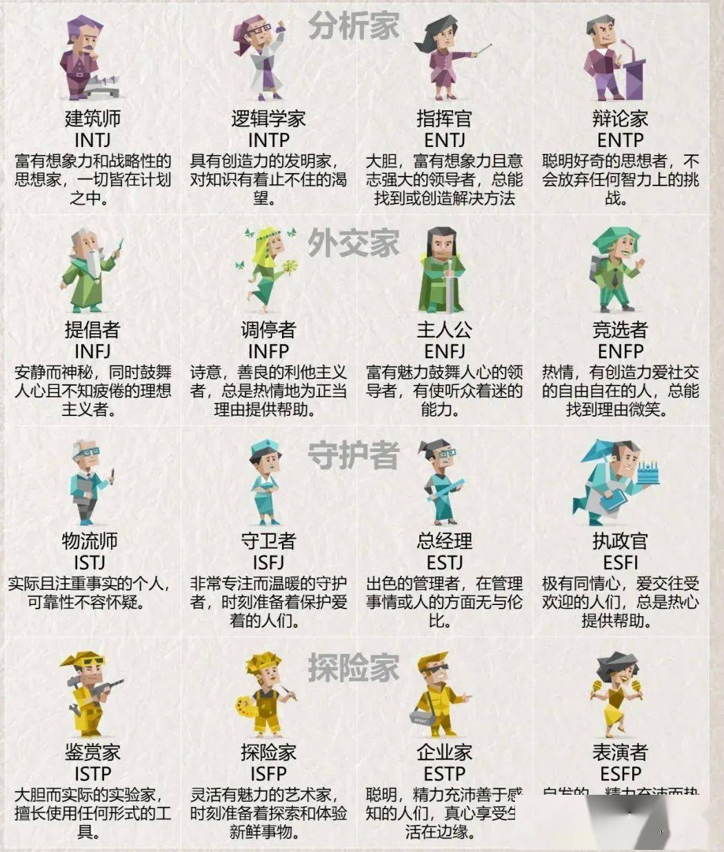 i人和e人什么意思网络用语怎么说解析I人与E人的含义