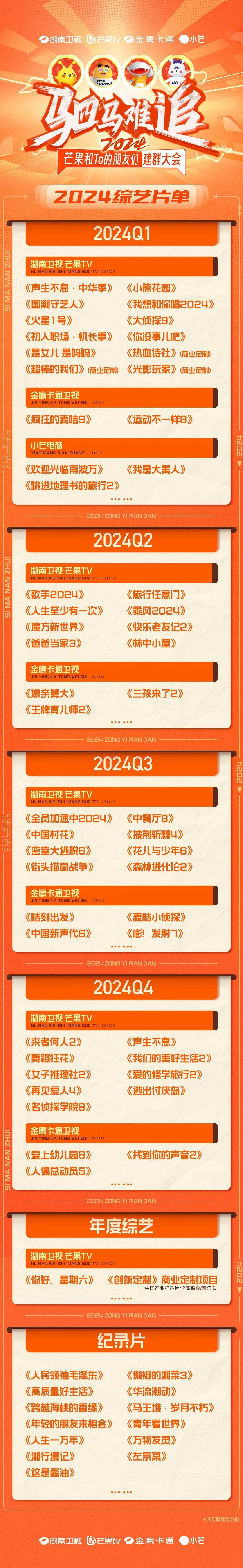 芒果电视台直播芒果电视台直播，引领电视新时代的潮流-第3张图片