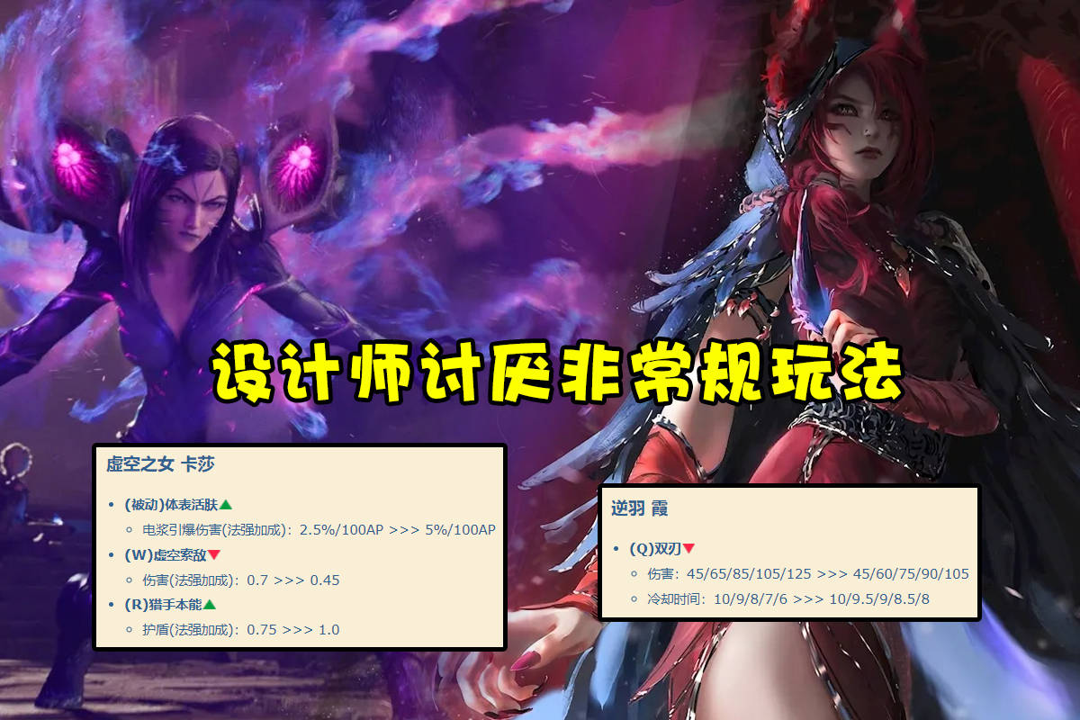 lol adcLOL中的ADC角色，核心定位与策略解读