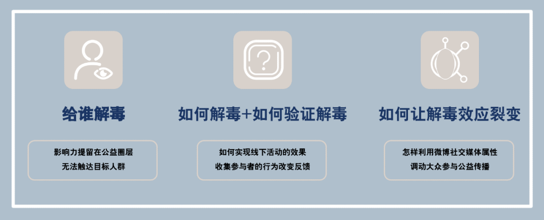 免费同志免费同志，一种新型的社交关系与公益行动-第2张图片