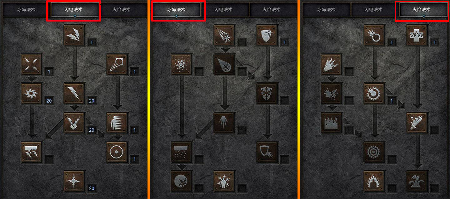 无主之地2法师职业加点攻略