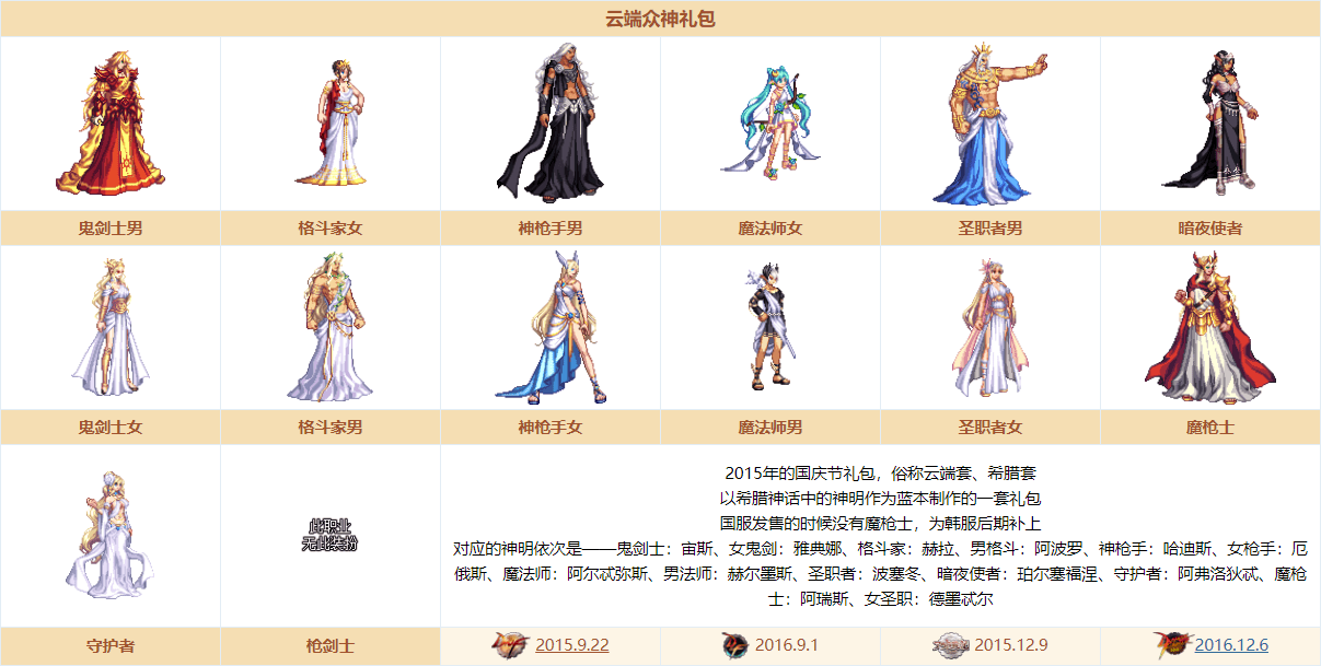 DNF男法师转职，探索新境界的魔法之旅