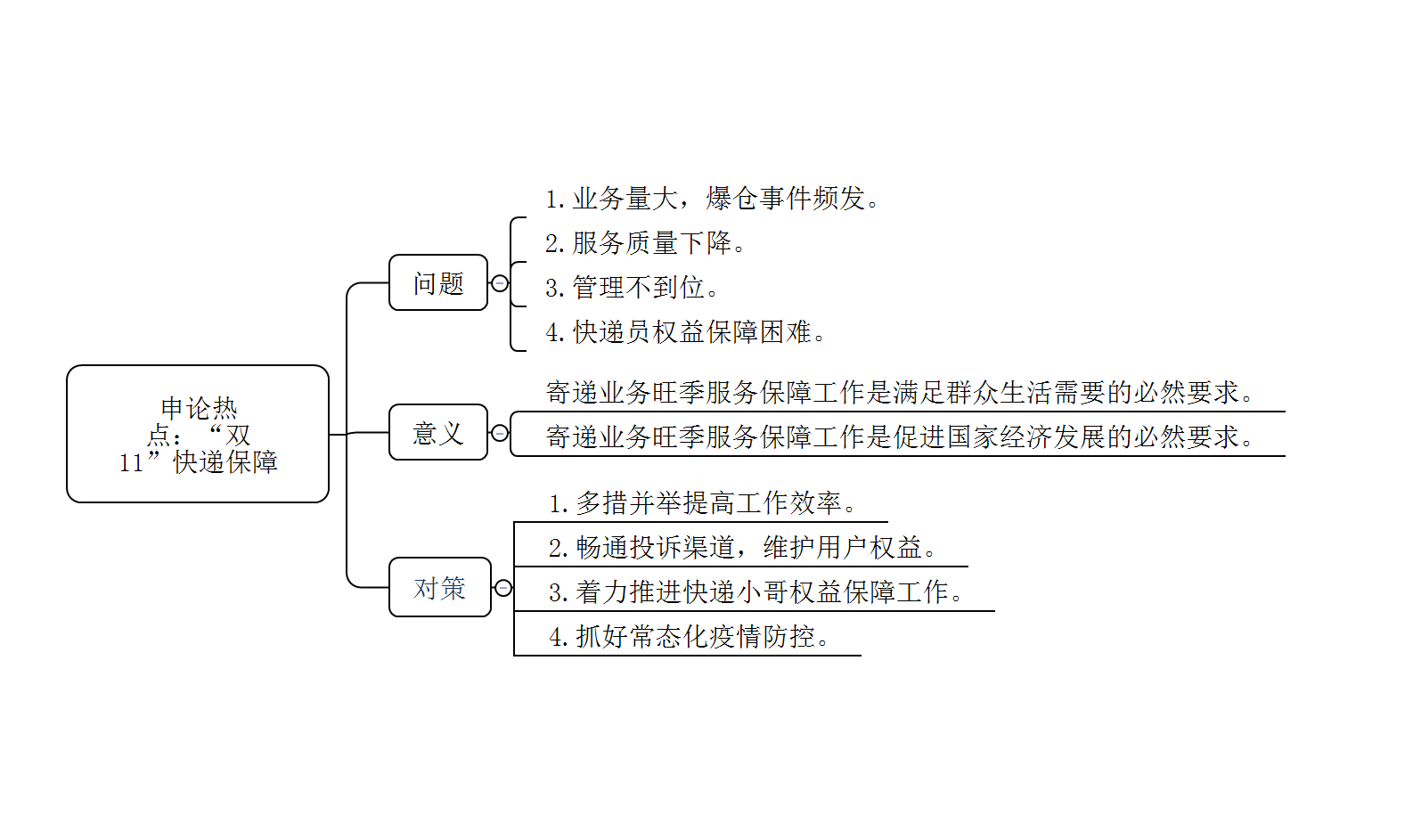 深度解析99热点现象-第2张图片