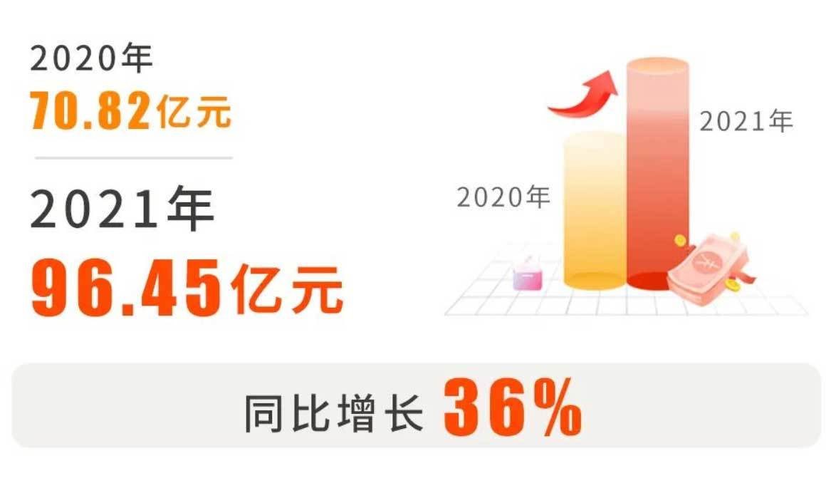 2021没封的网站有人分享吗2021年安全且未被封锁的网站分享