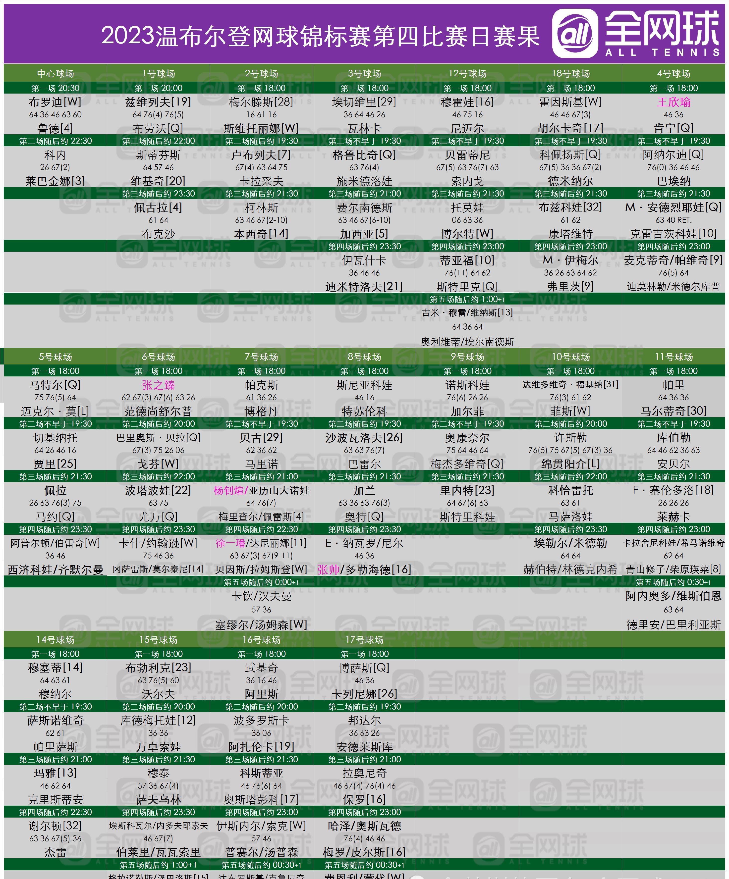 三年片回顾与在线免费观看指南（2023年最新版）