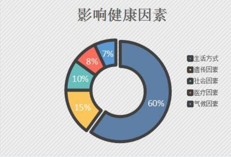 关于健康网络浏览的探讨，远离不良内容-第1张图片