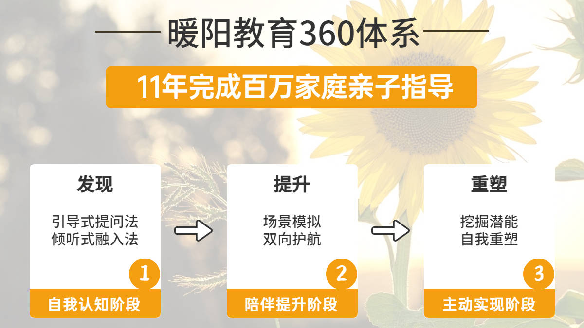 性健康在线阅读性健康网站，为个人健康保驾护航的在线平台-第2张图片