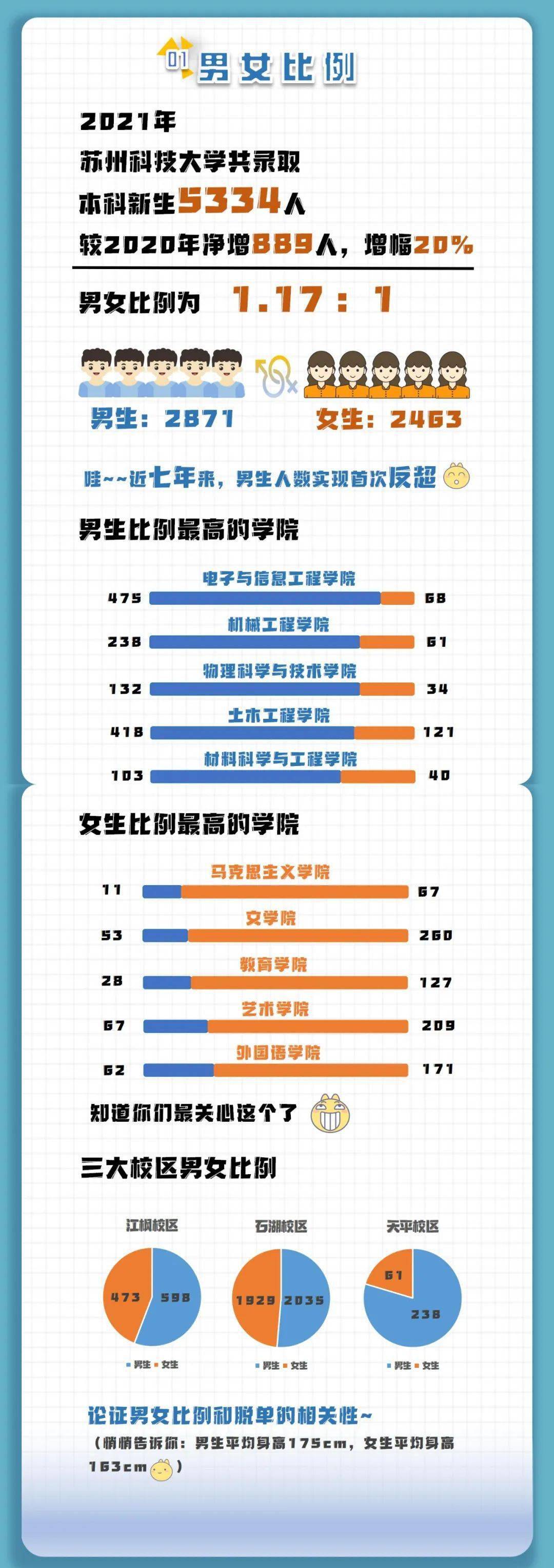 第十一季第七期答案是什么第十一季第七期答案揭秘-第3张图片