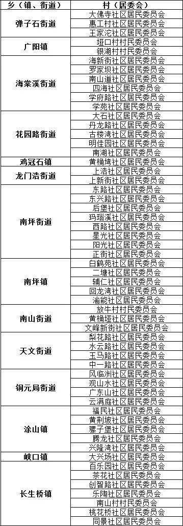 溜槽社区2021年最新溜槽社区2021年最新动态与展望-第2张图片