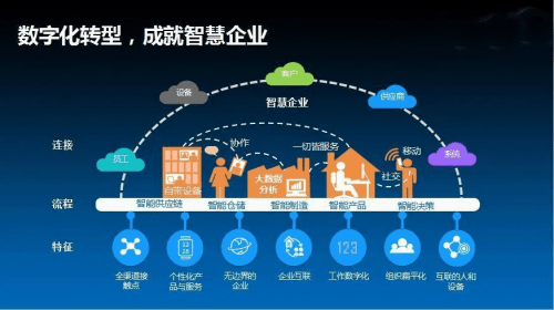 优质RB收集器，打造高效、便捷的数字资源管理工具