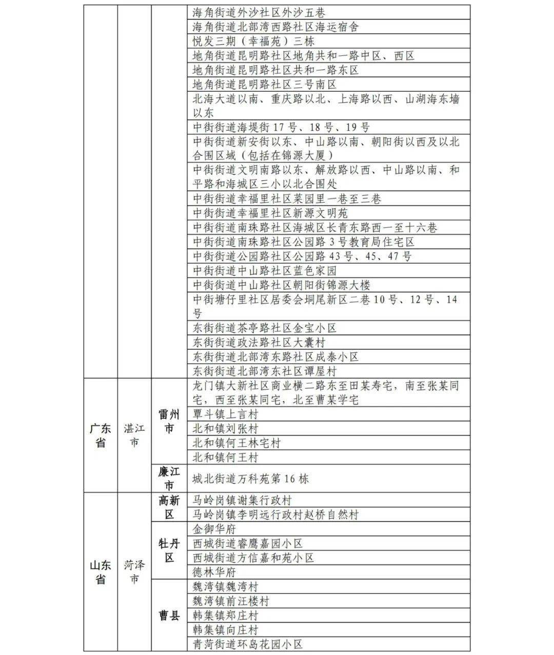 海角社区改名叫什么了海角社区改名新探-第2张图片