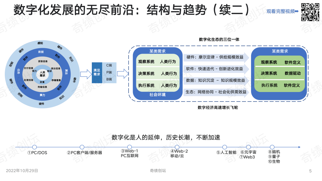 亚洲一级在线——探索亚洲的数字化前沿-第1张图片