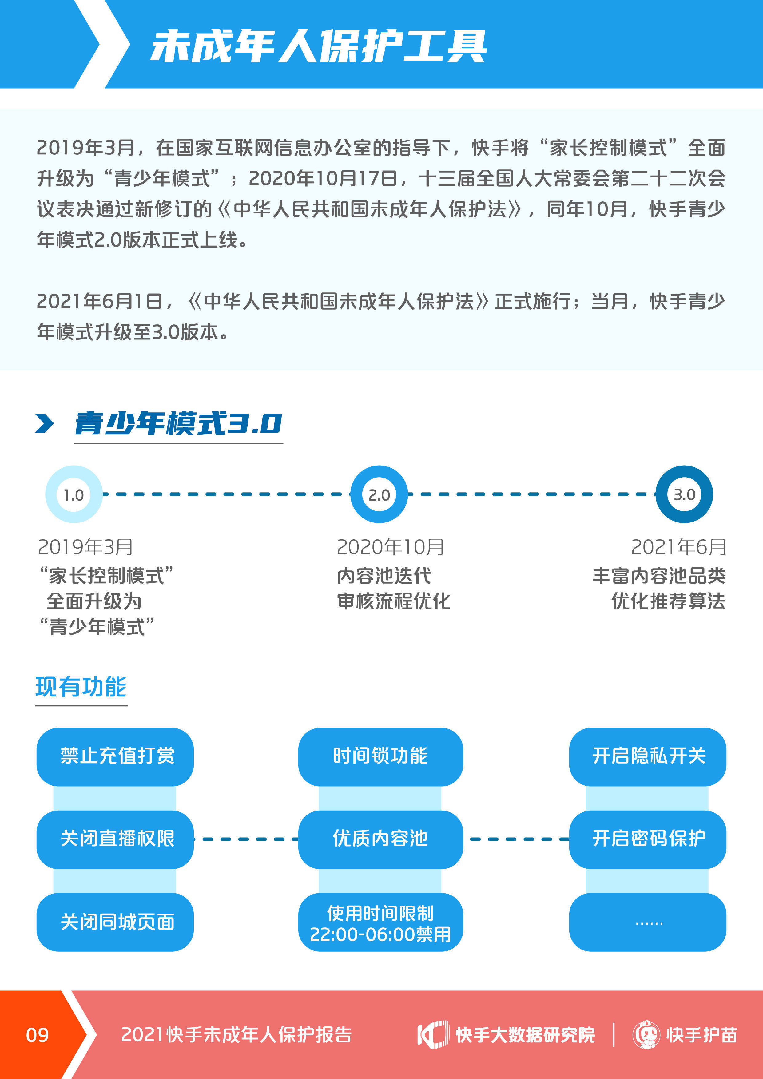 黄版快手安装下载app的便捷指南-第2张图片