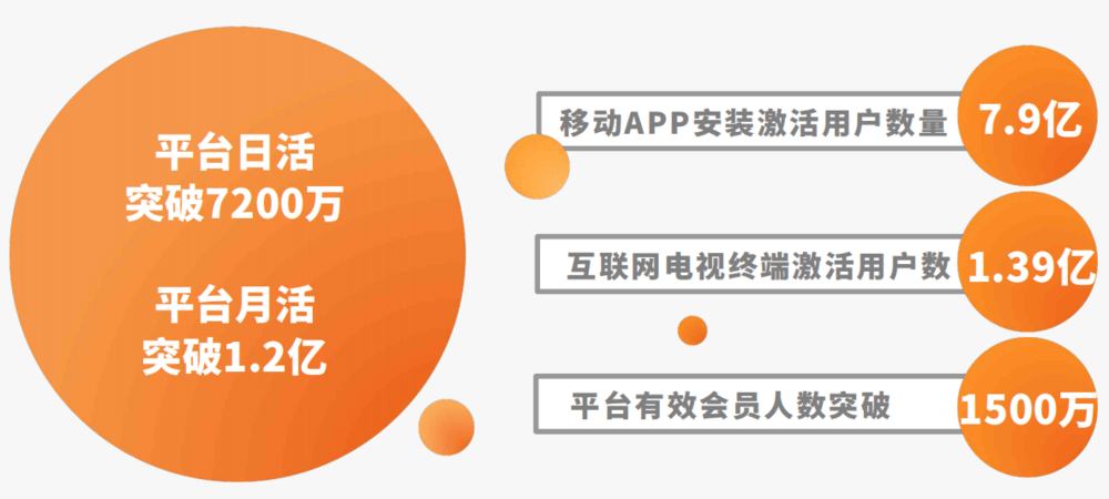 芒果视频APP，免费观看20次，体验无限乐趣-第1张图片