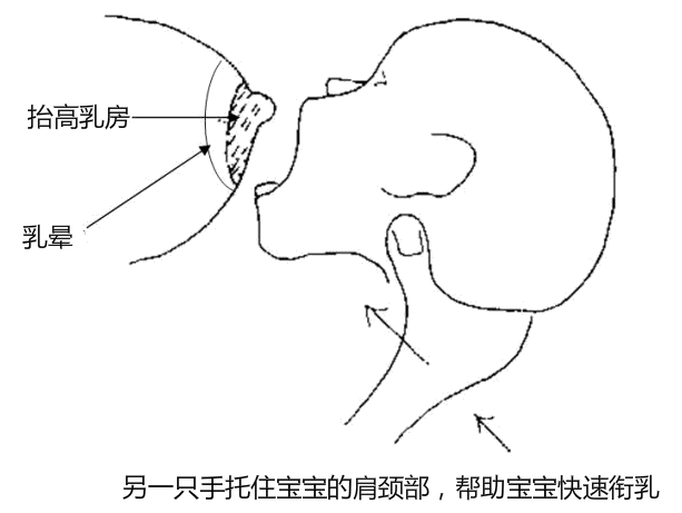 宝宝私处湿润疼痛的原因及应对措施