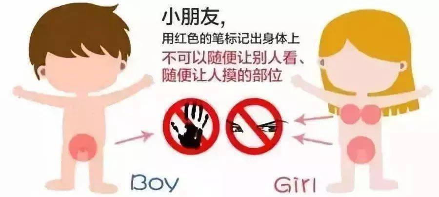 女生脱了衣服给男生摸女生与男生之间的界限——关于女生脱了衣服给男生摸的探讨