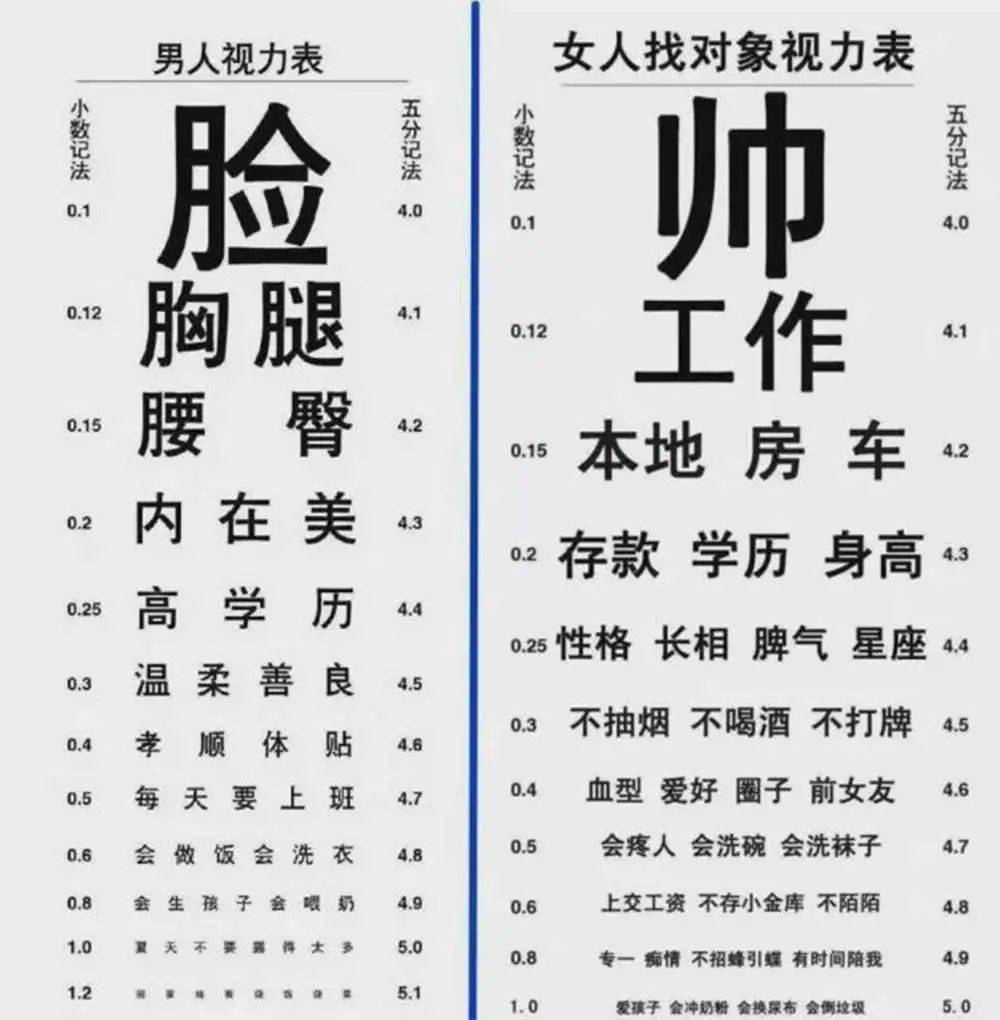 女生露出胸照片软件，探讨其背后的社会现象与影响-第2张图片