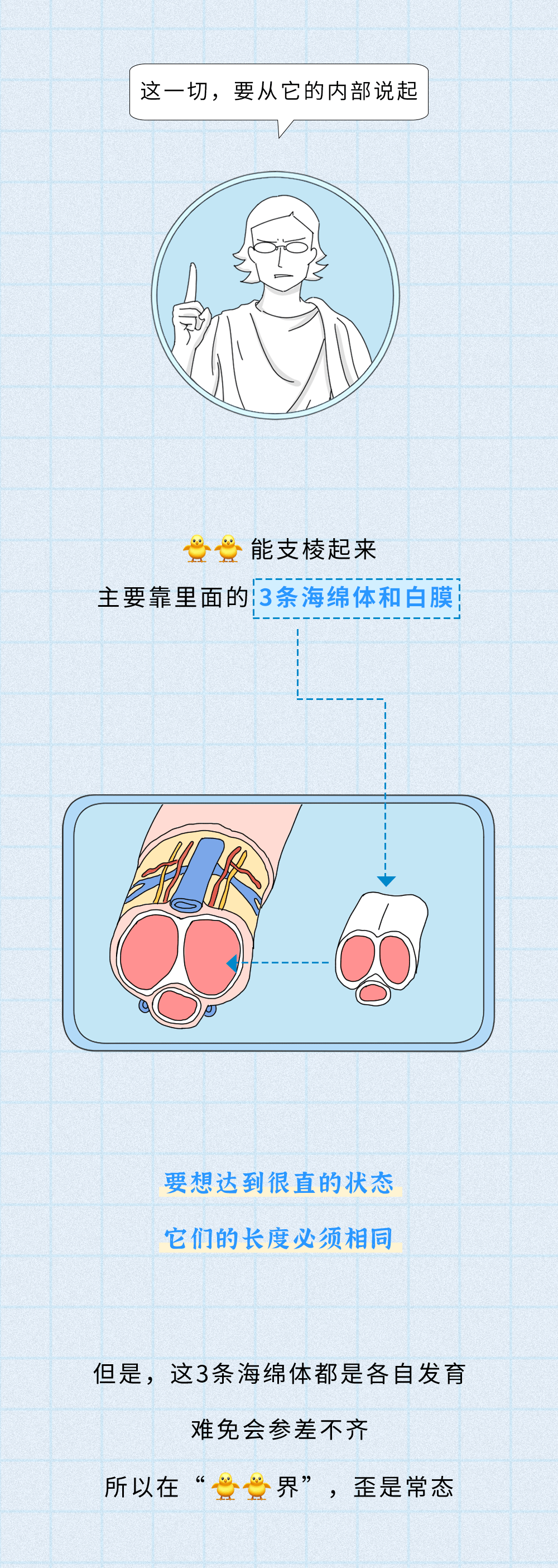 床上108招姿势图解，探索与学习性爱艺术-第2张图片