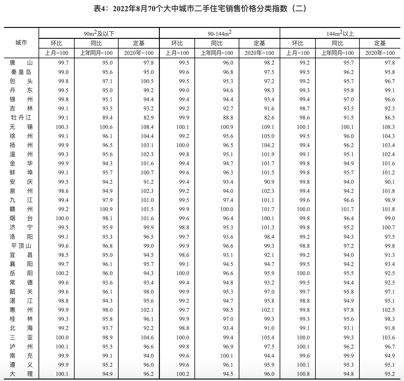 日本有几座一线城市日本一线城市与三线城市功能之比较-第2张图片