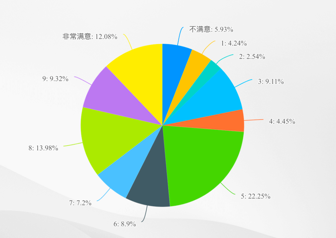 精品一卡二卡三卡四卡新区，探索新时代的数字生活-第1张图片