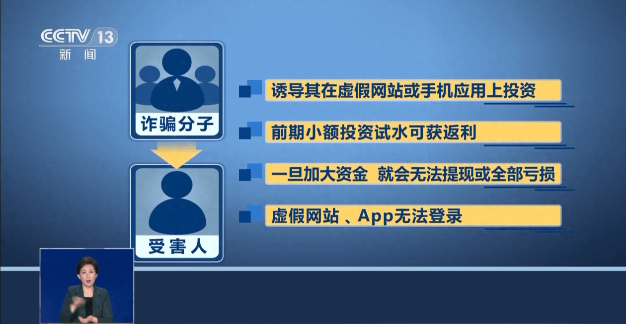 警惕网络陷阱，揭秘夜里十大禁用APP软件404-第2张图片