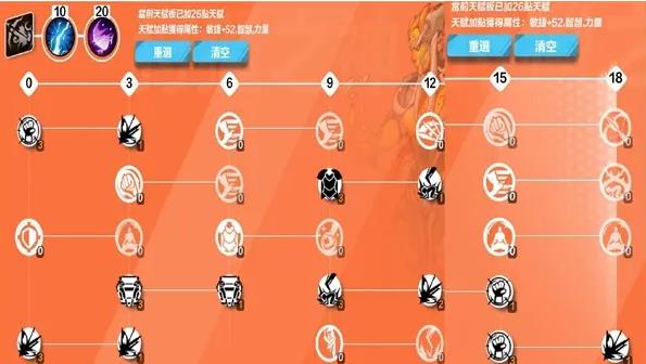 火炬之光2冰法加点攻略火炬之光2冰法加点攻略-第1张图片