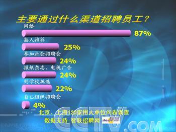 免费网站在线观看人数在哪儿免费网站在线观看人数统计的途径与解析