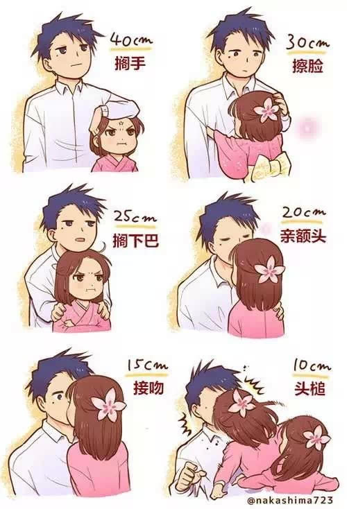 男生女生一起相差差差差男生女生之间的微妙差异-第3张图片