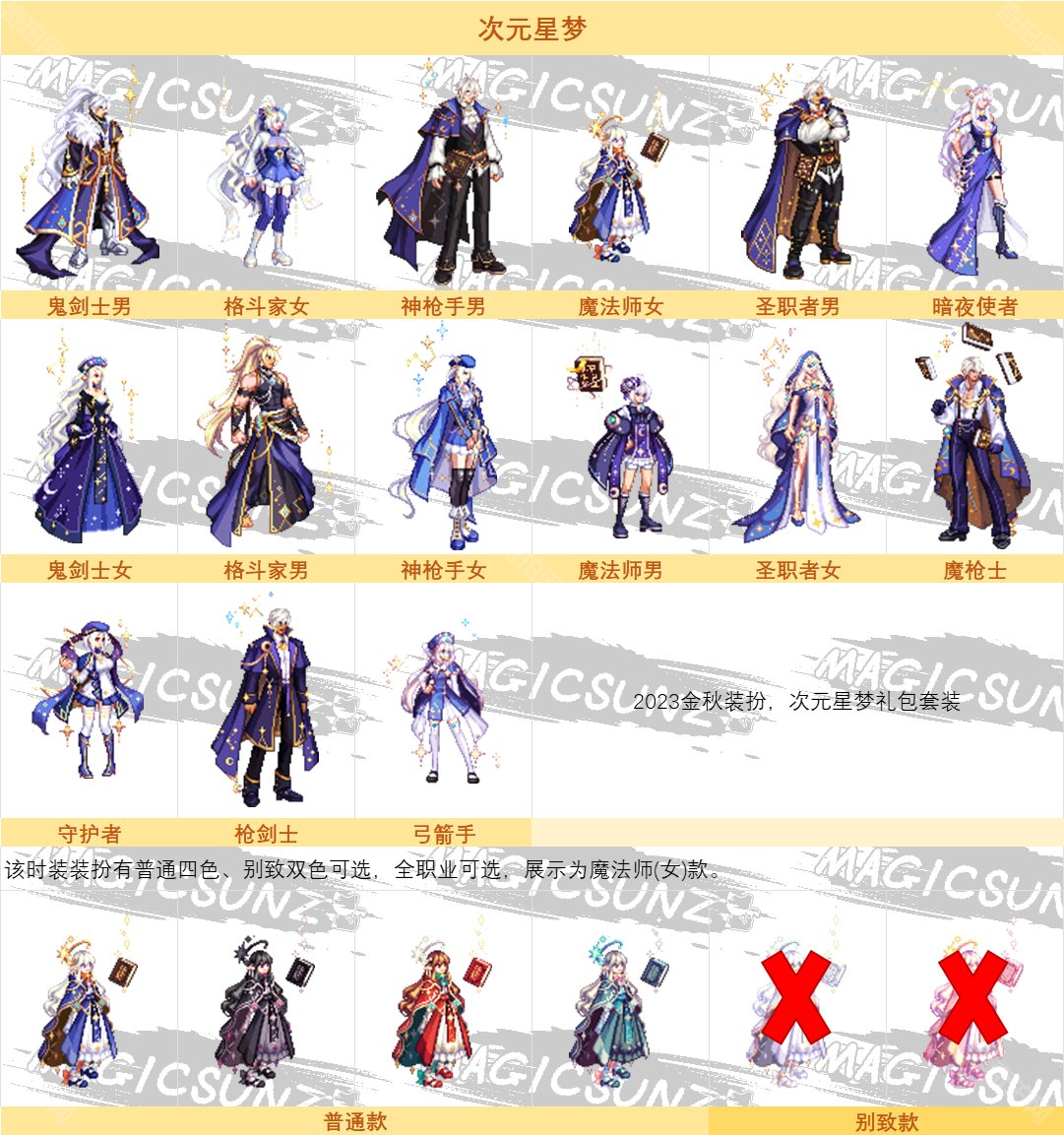 dnf国庆时装DNF国庆时装，时尚与游戏的完美结合-第1张图片