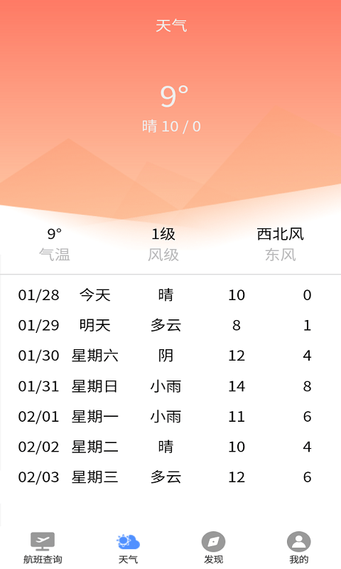 趣步app最新版本下载苹果趣步APP最新版本下载，探索全新体验的科技之旅