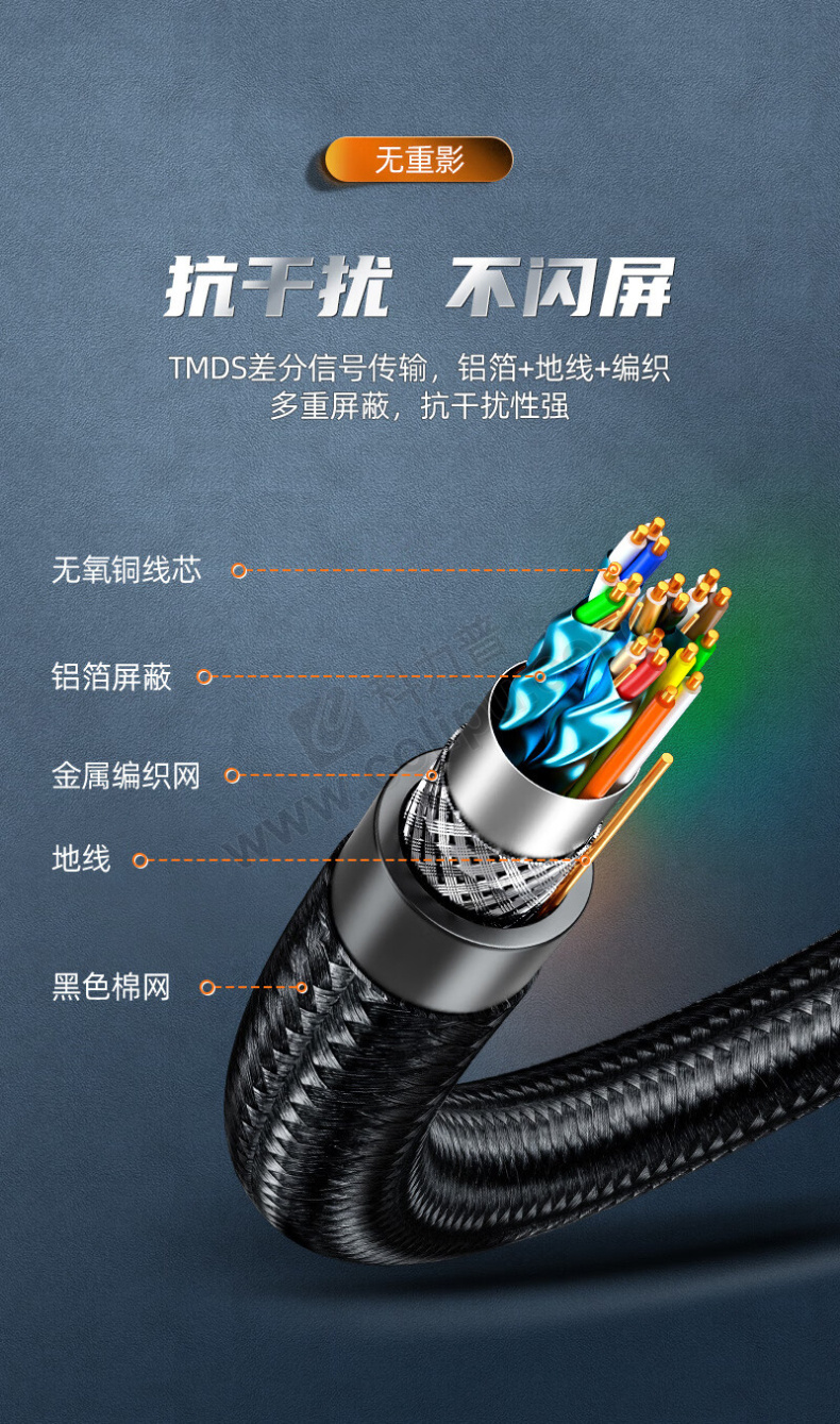 高清线和视频线的区别在哪里高清线与视频线的区别解析-第3张图片